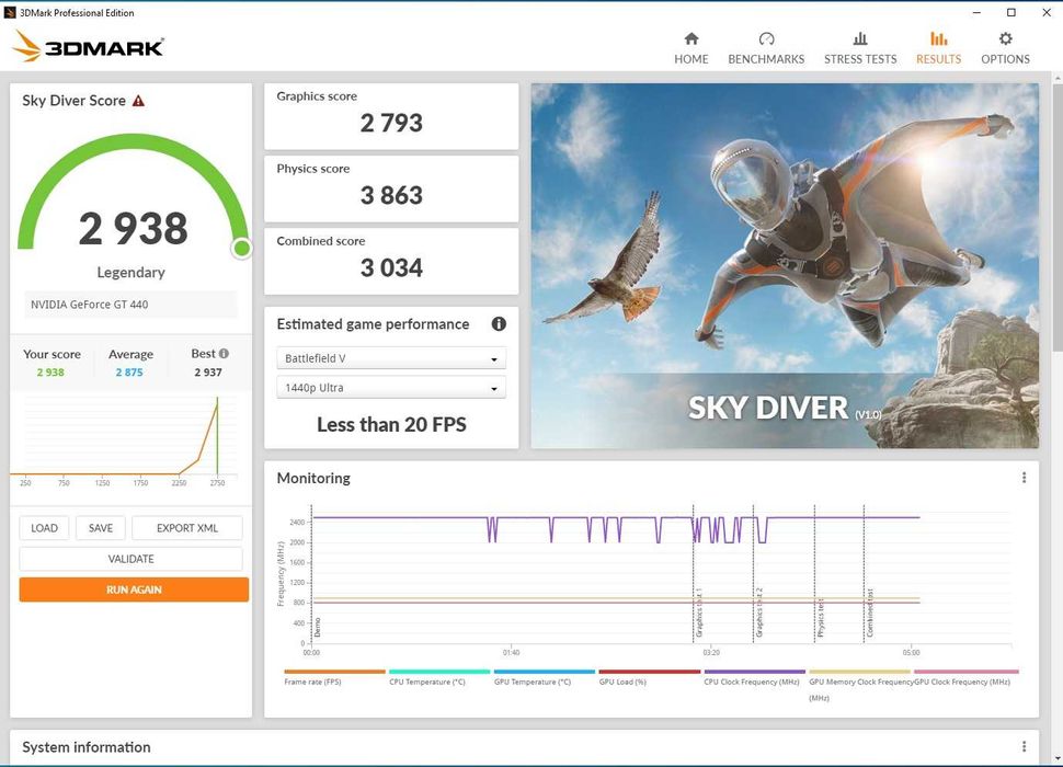 Placa video light gaming Asus Nvidia GT440,1G, DDR3,128 bit HDMI