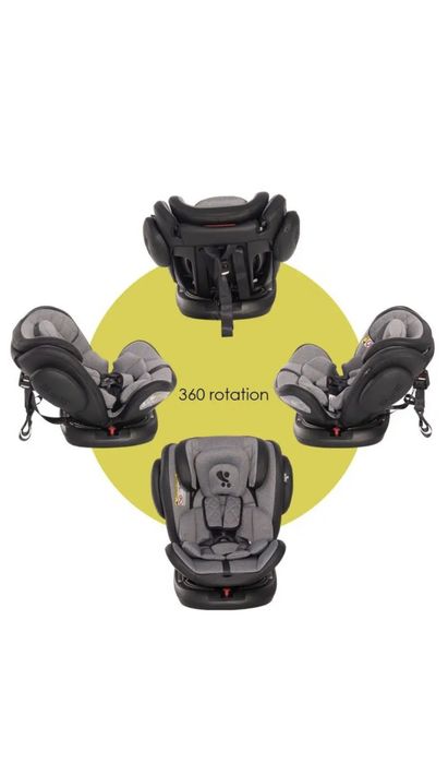 Автокресло