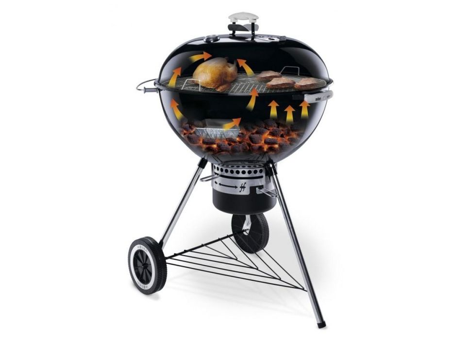 Продам новый угольный гриль WEBER.