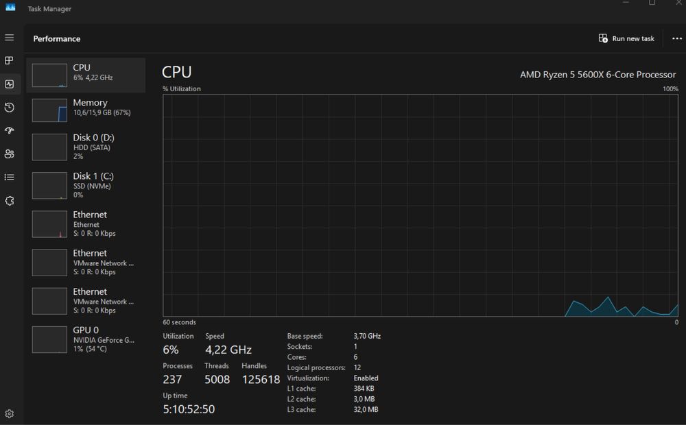 Бюджетен Геймърски компютър