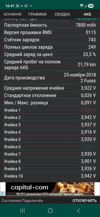 Самокат Xiaomi m365