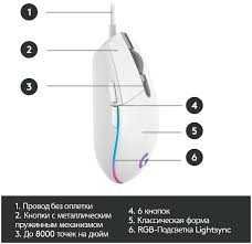 Игровая мышь Mous Logitech G304 и другие модели от Logitech *-*