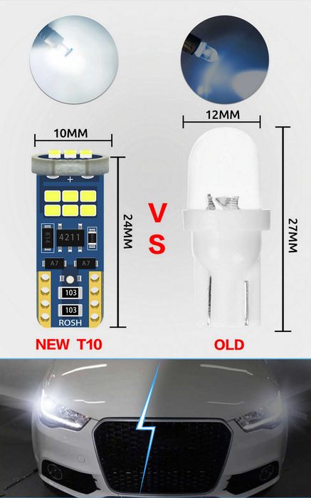 Супер ярки T10 LED крушки Canbus без грешка-Дневни светлини