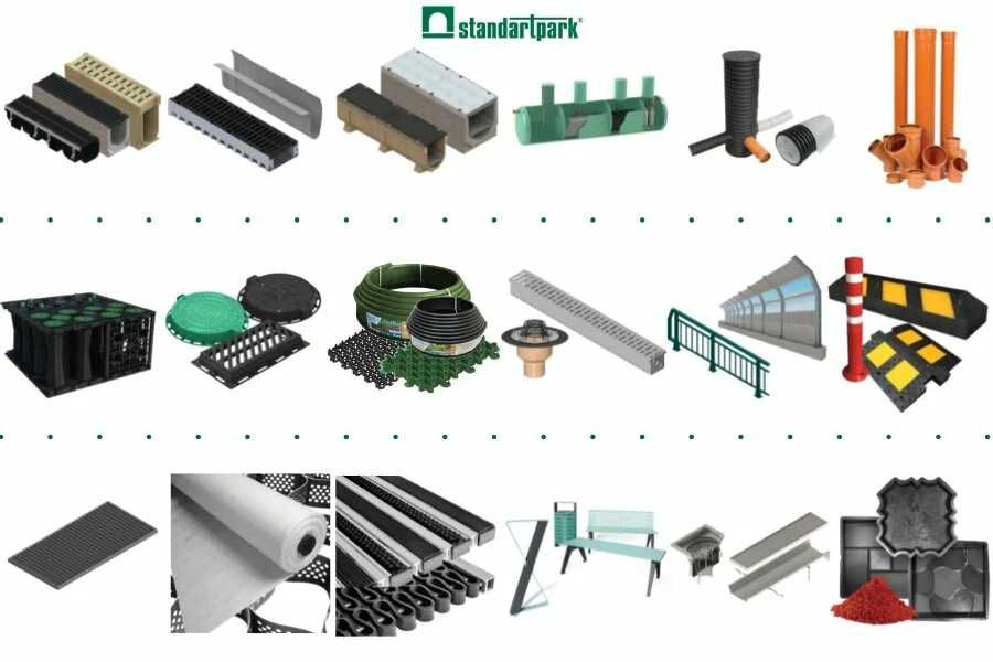 Лотки Люки дренажи