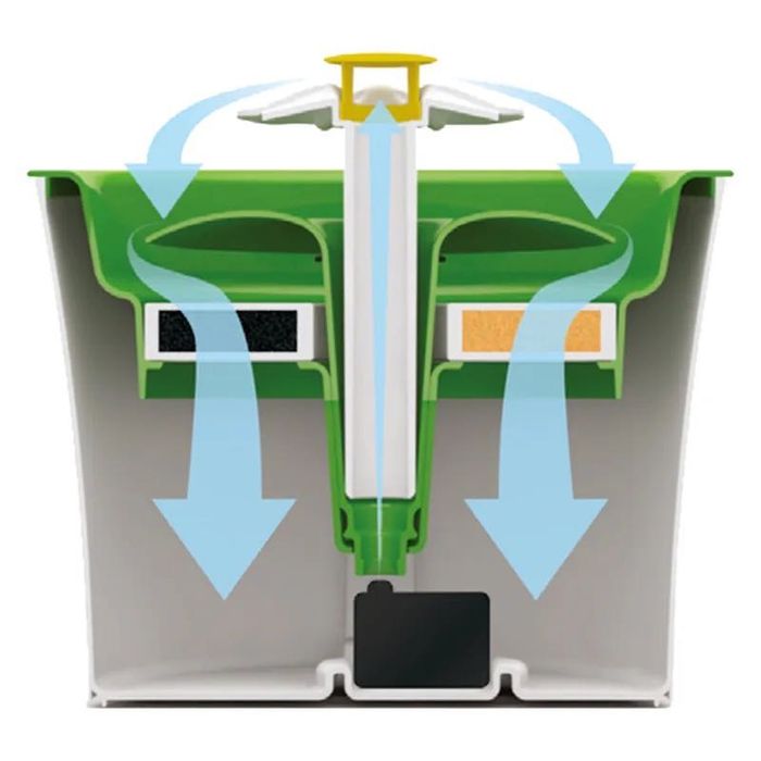 Catit поилка за котки и кучета -цвете от неръждаема стомана с допълнителни филтри