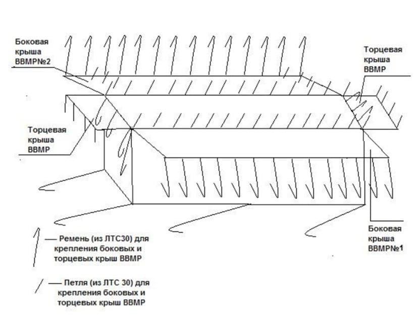 Вагонный вкладыш