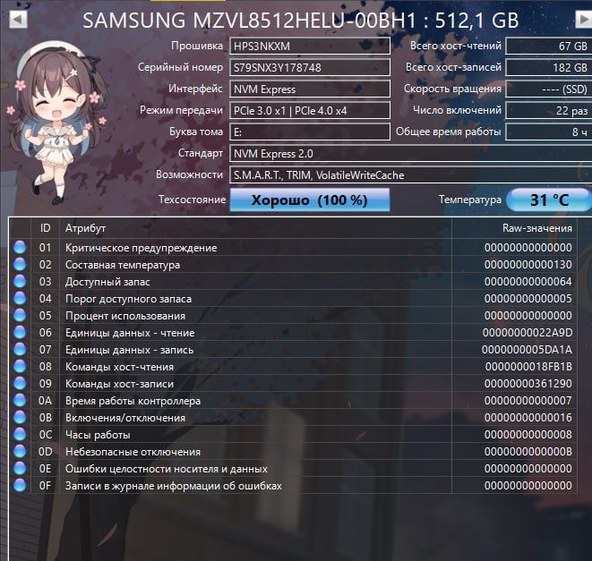 Продам 3 SSD Samsung