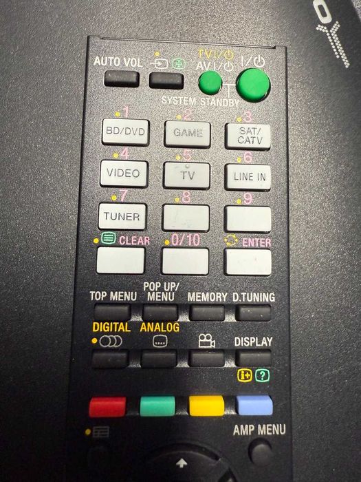 Telecomandă originală Sony RM-AAU114 / RMAAU114