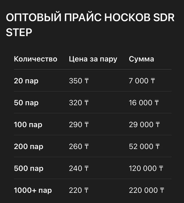 Носки оптом и в розницу
