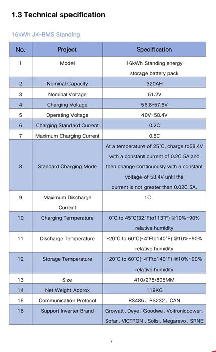 Baterie invertoare 48V Lifepo4 16Kw celule EVE 314A BMS  JK 200A Fotovoltaice