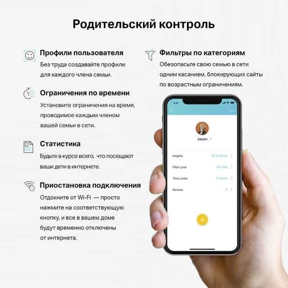 Wi-Fi роутер Tp-link Deco S7 (2-pack) Двухдиапазонный гигабитный