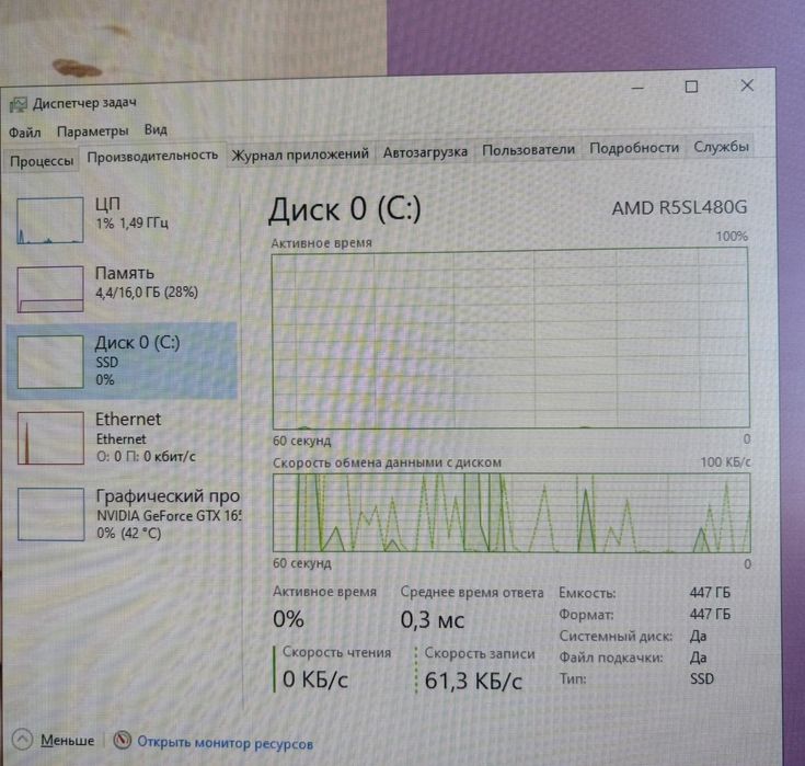 Обмен компьютера  на пс5
