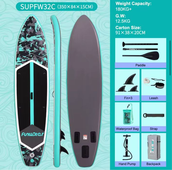 Stand UP Paddle Board (SUP), SUP борд, Стенд ъп падъл борд, СЪП борд