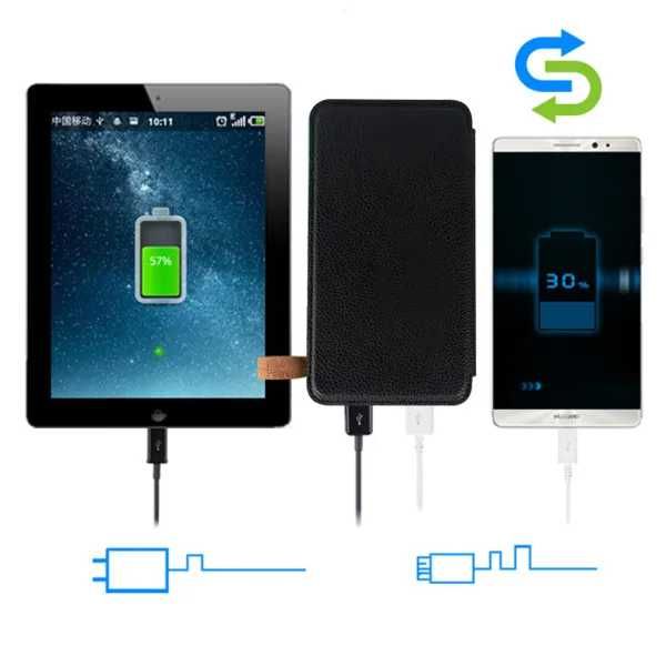 Baterie Camping Externa, Solara Power Bank 20 000 mAh 4 Panouri, Nou!