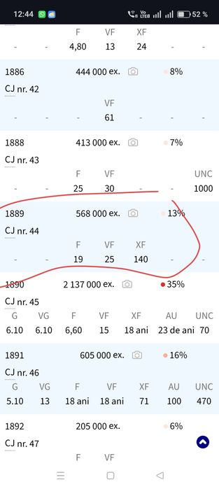 Moneda 1 Centavo 1889