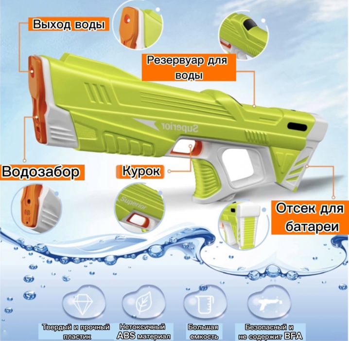 Водный Автомат