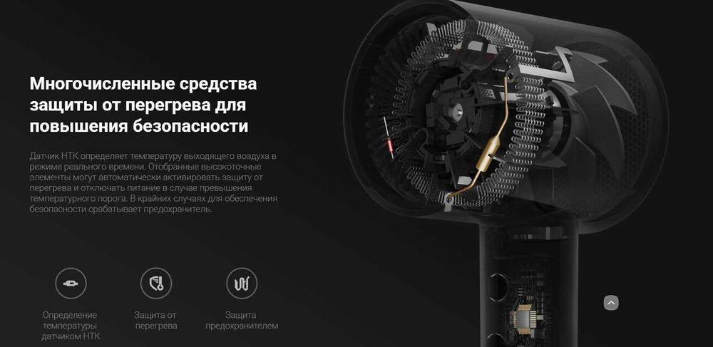 Фен Xiaomi iOnic Hair Dryer H300 | H500 с защитой волос от перегрева