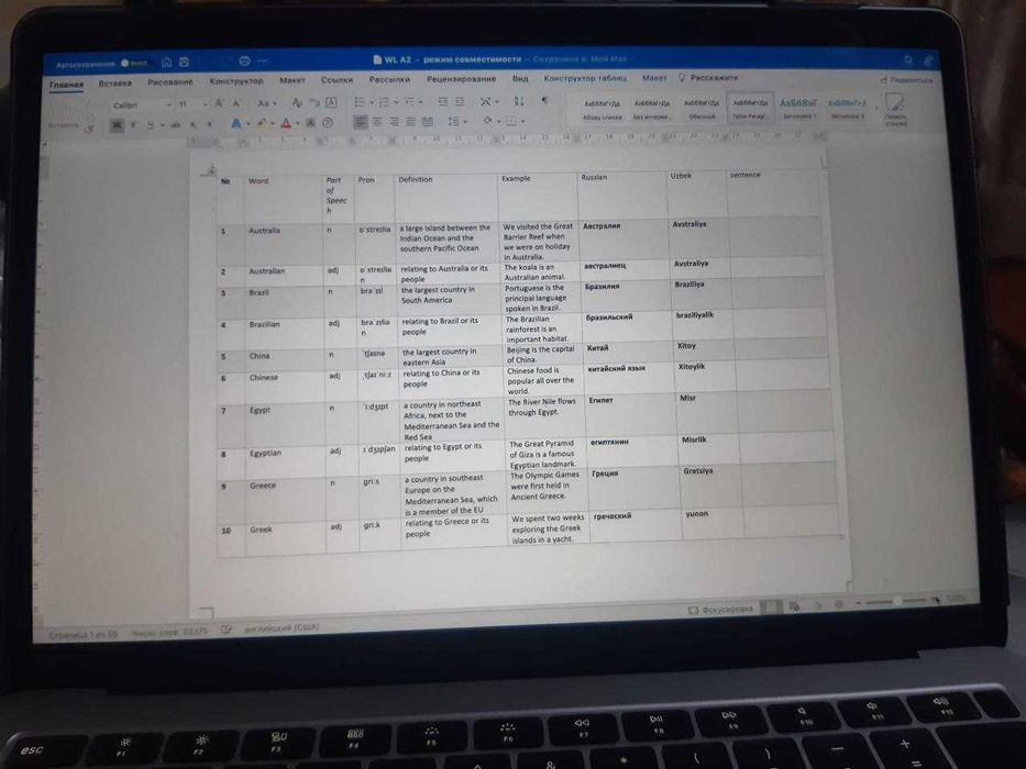 MacBook Air 2019 T2 Intel Core i5
