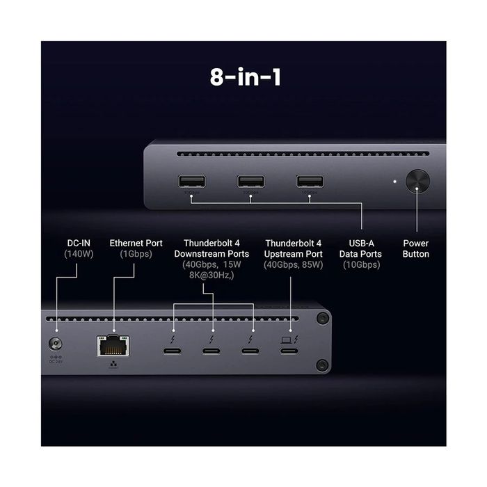 Hub thunderbolt 4/USB 4 ugreen