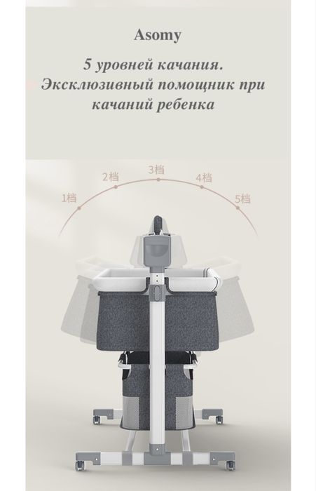 Продам электрическую колыбельку