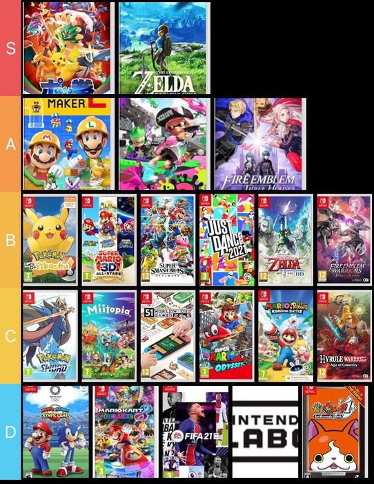 Игры на Nintendo Switch , zelda, witcher, hogwarts, gta, mario