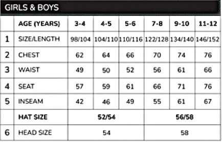 Maxomorra детска рокля от органичен памук 110/116 5-6 години