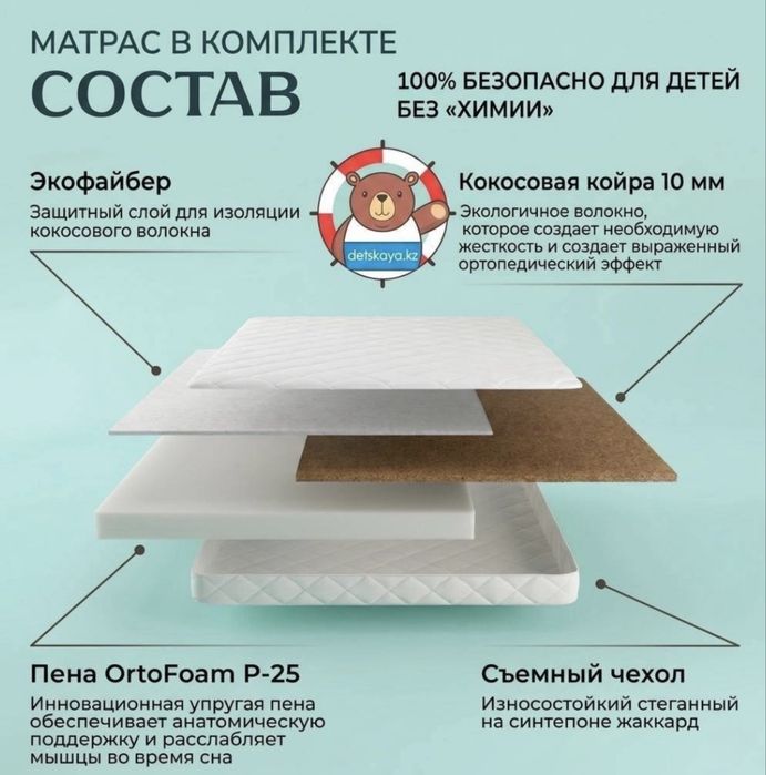 Детский двухъярусный кровать