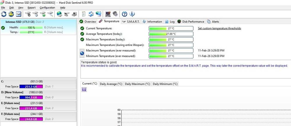Solid State Drive (SSD) Intenso Top, 512GB, 2.5" SATA III - poze reale