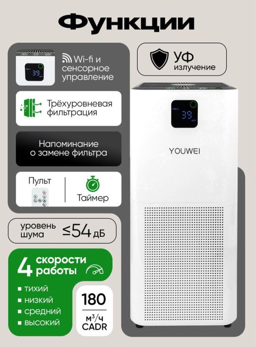 Очистители воздуха Youwei: чистый воздух, доставка по гор. Ташкента