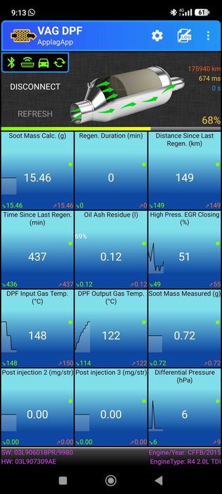 Passat 2014, 2.0 TDI - 182.650 Km reali