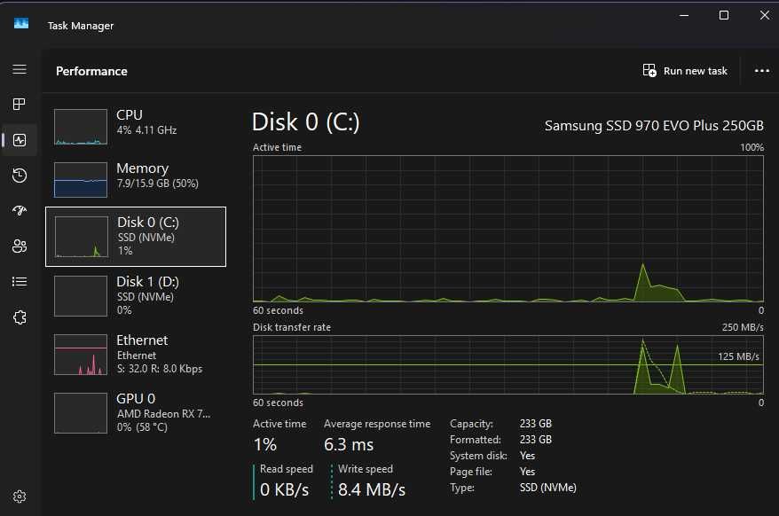 Calculator/Unitate PC Gaming ryzen 7 5800x3d / RX 7800XT