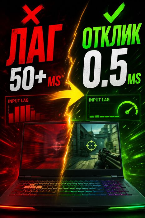 Андервольтинг GPU/CPU, оптимизация отклика системы, CS2, RUST, PUBG