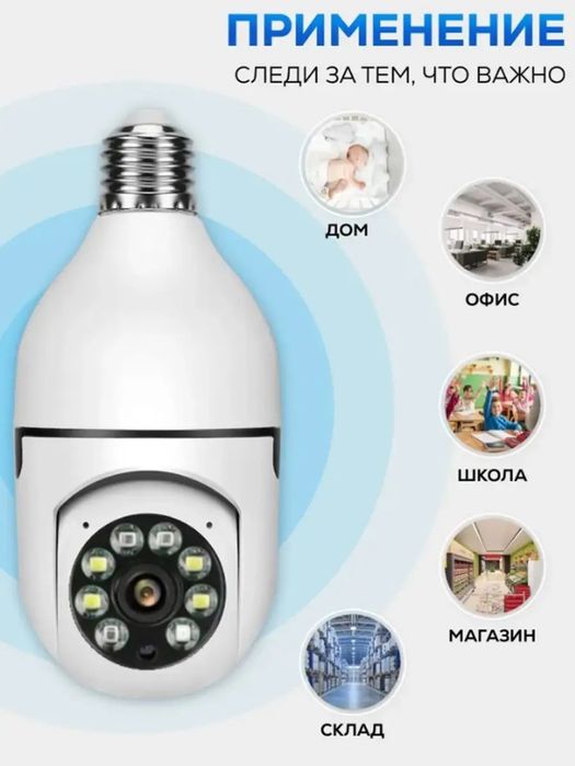 Wi-fi камеры для дома и улицы