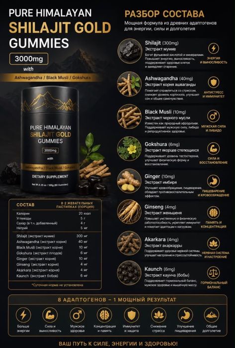 Shilajit Gold Premium