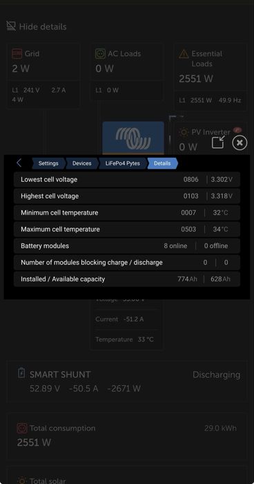 Acumulator Pytes E-BOX-48100R LiFePO4 5.12 kWh – 51.2V