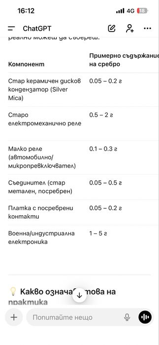 Продавам парцел с.драговищтица общ костинброд