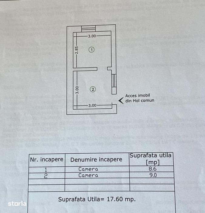 Apartament 3camere Ultracentral
