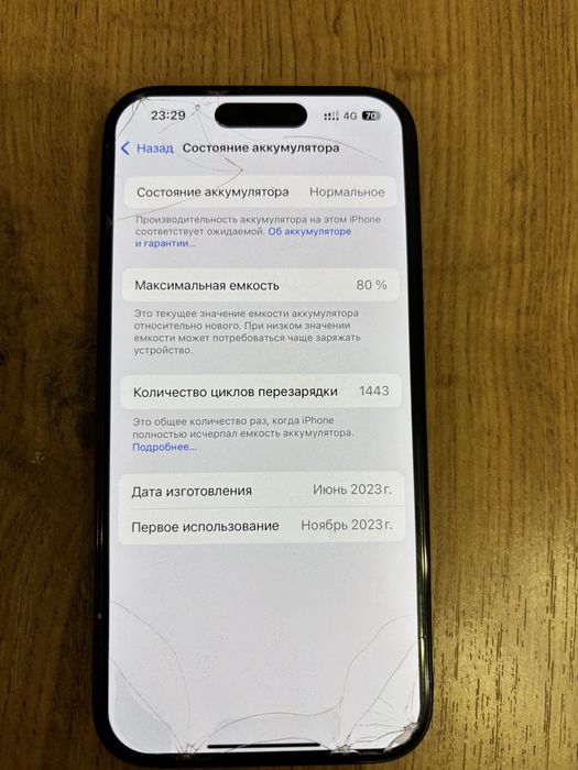 Айфон 15 про на 256гб