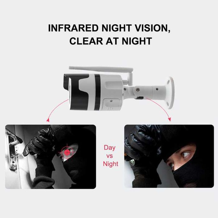 IP камера с метален корпус, двупосочно аудио, нощно виждане, аларма