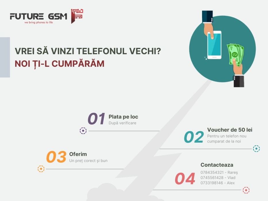 Service Gsm,Reparatii,Decodari