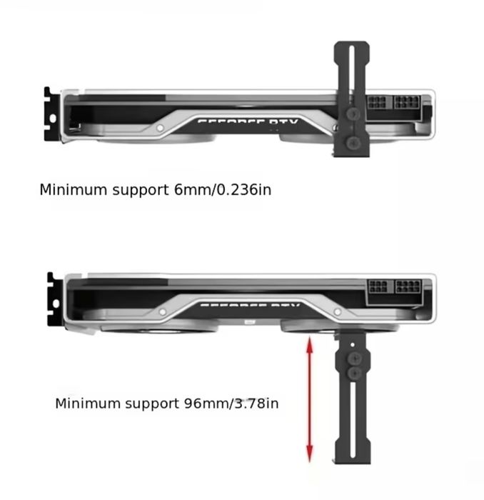Suport reglabil GPU