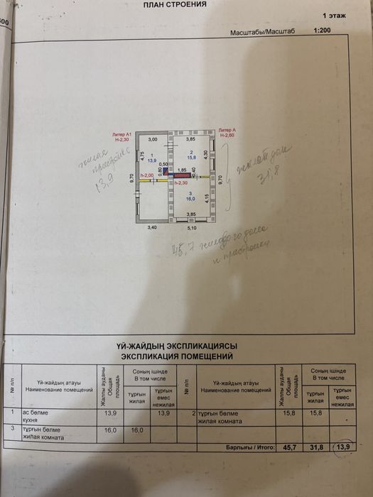 Продам дом в селе Озерное, готовый бизнес