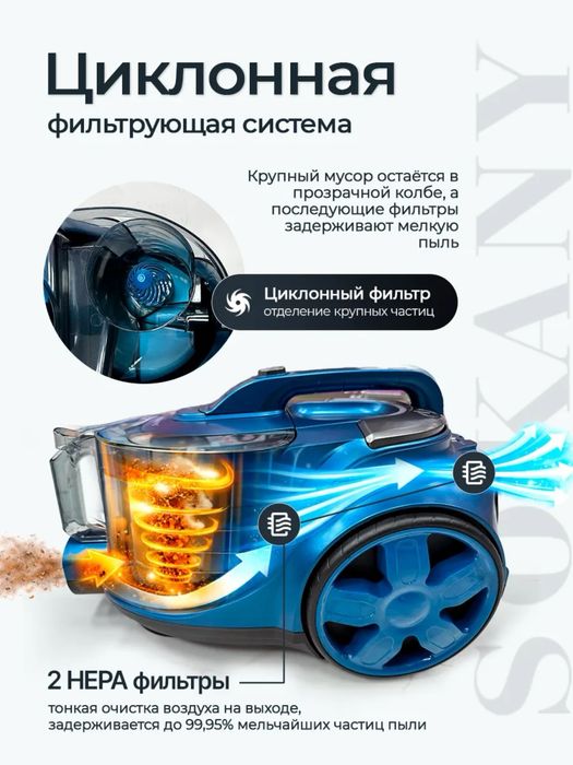 Пылесос для дома мощный