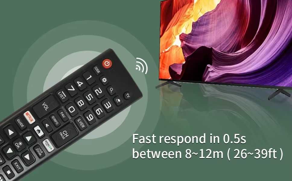 Telecomanda LG smart tv