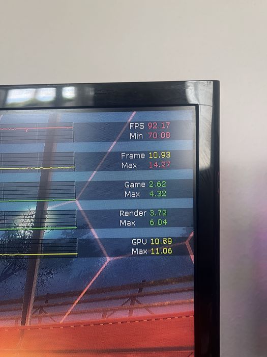 Vand Calculator URGENT