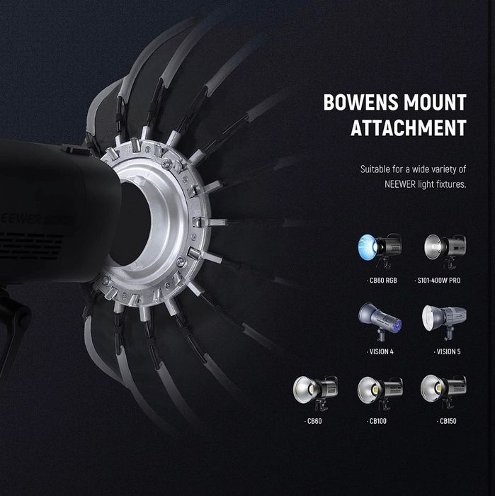 Параболичен. Софтбокс. Светкавица. Постоянно осветление. Видео. Фото.