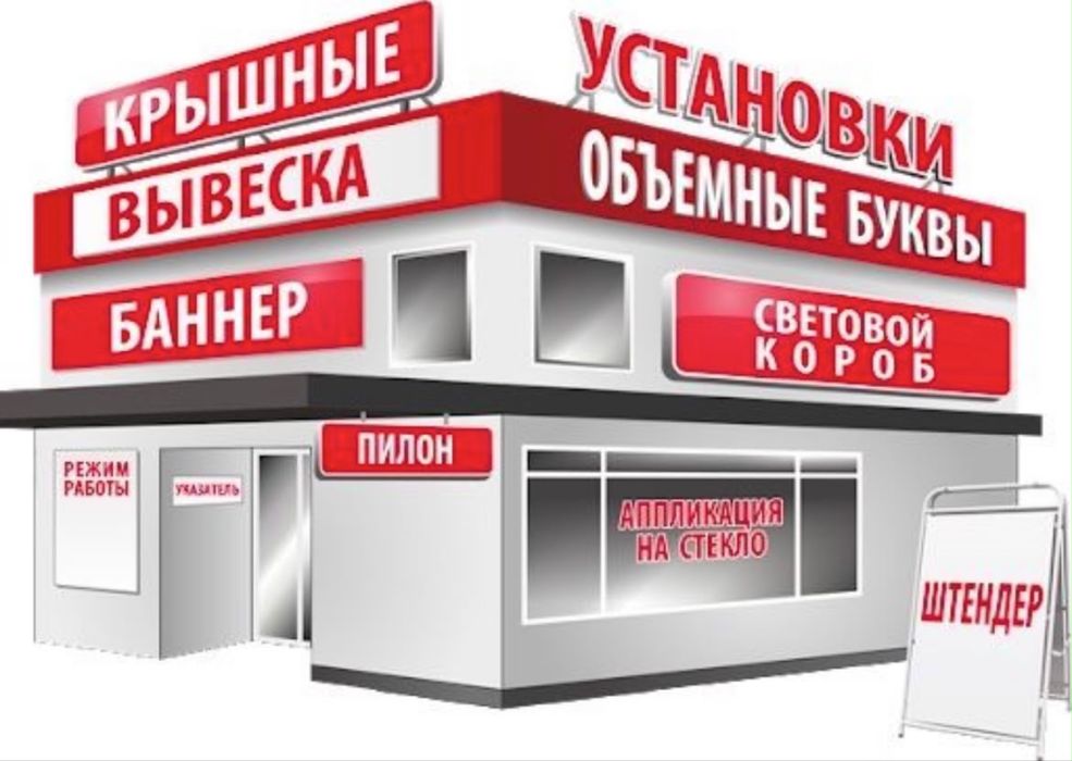 изготовление баннеров