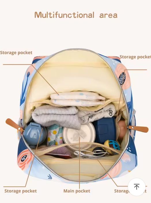 Раница за бебешка количка