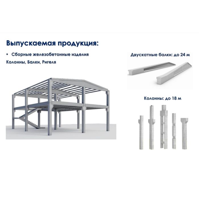 Железобетонные изделия ЖБИ. JBI temir-beton mahsulotlari