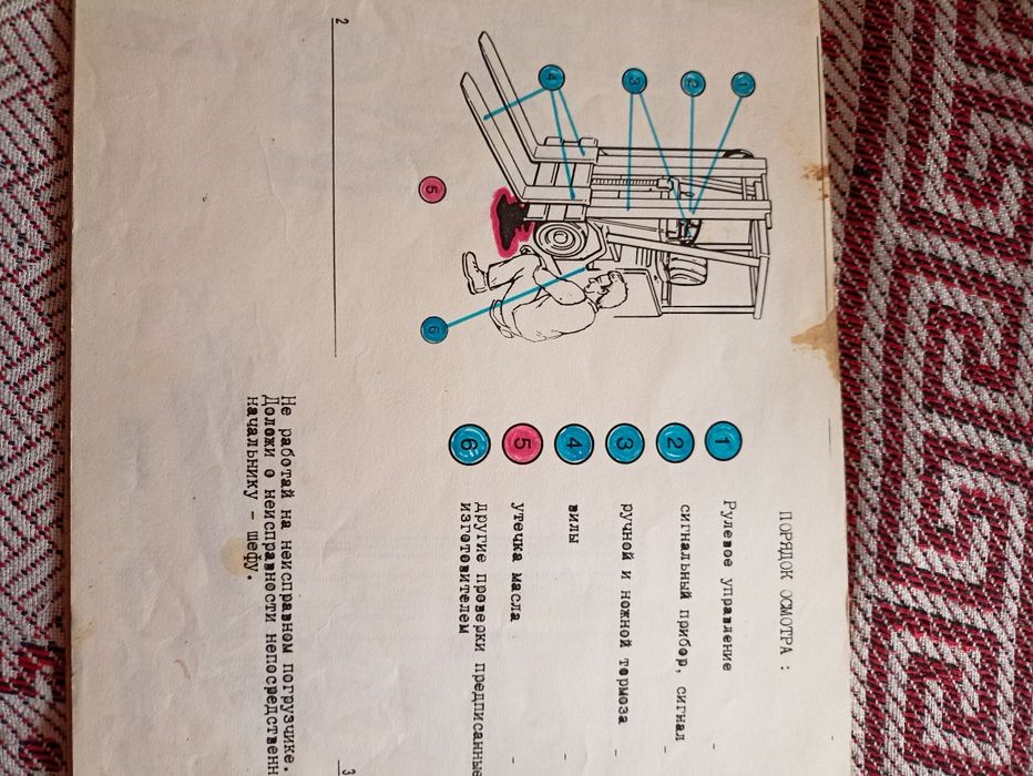 Продам учебники и тест водителя эл.кары